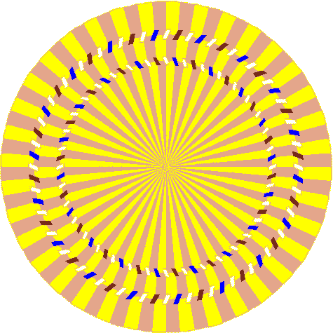 rotating circles